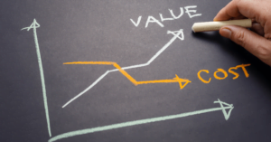 How To Raise the Value of Your Products